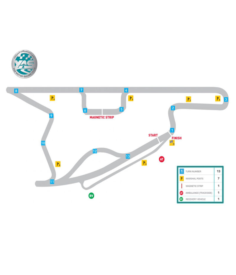 مسیر پیست مسابقه العین