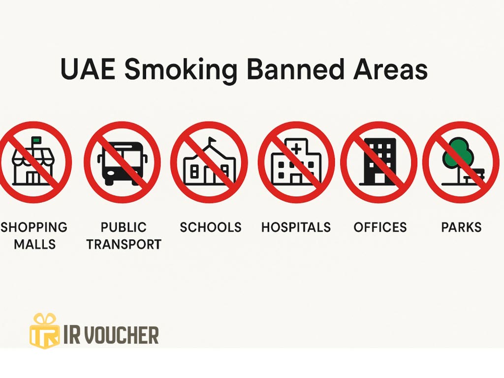 قوانین دبی مربوط به استعمال دخانیات